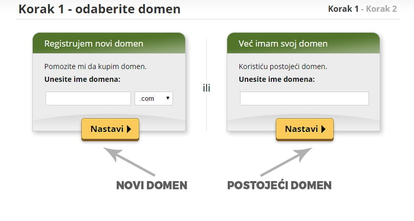 domen