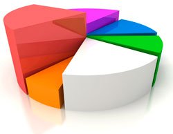 Hosting – vodič za kupovinu