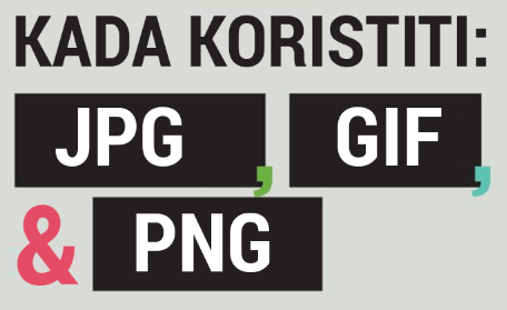 [INFOGRAFIK] Upoznajte vaše slike i kada koristiti JPG, GIF i PNG
