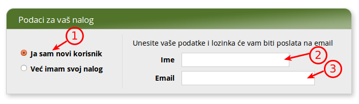 уносење података за налог