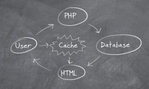 01-cache
