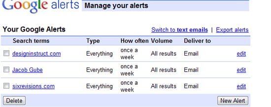 The Complete Guide Through Steps to Take After Launching Your Site