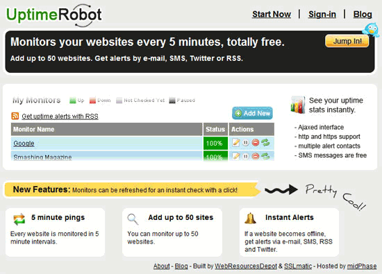 The Complete Guide Through Steps to Take After Launching Your Site
