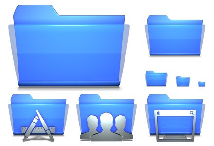 Permissions on Folders and Files