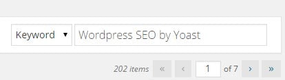 Manual: WordPress SEO by Yoast