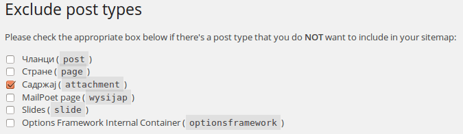 Manual: WordPress SEO by Yoast