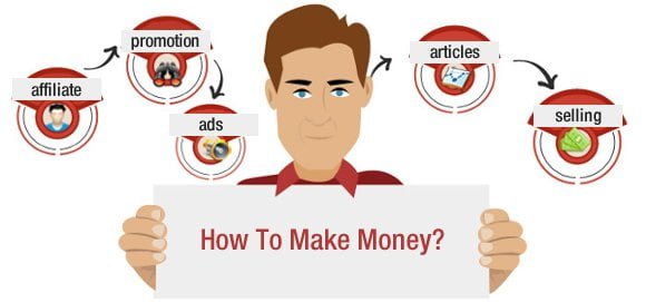 Earn Money by Using Your Own Blog