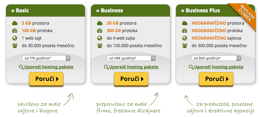 adriahost hosting paketi