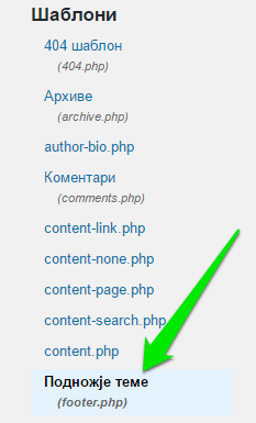 Izgled Uredjivac Footer