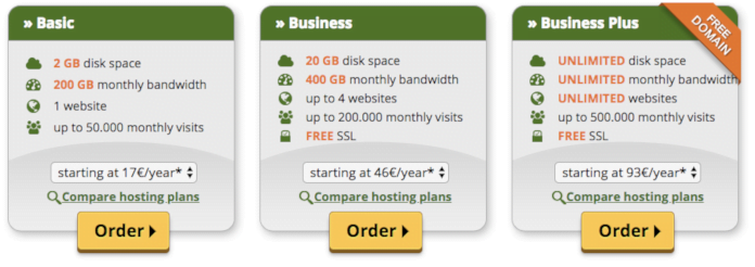 hosting offer 2019