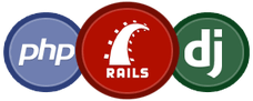vps for developers