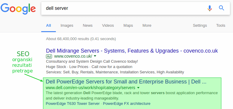Google Adwords i SEO