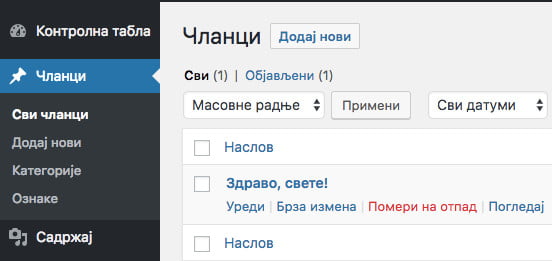 вордпрес чланци