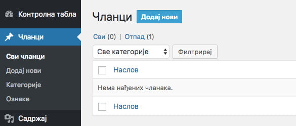 вордпрес чланци