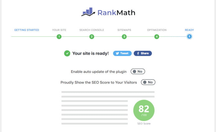 rank math podešeno
