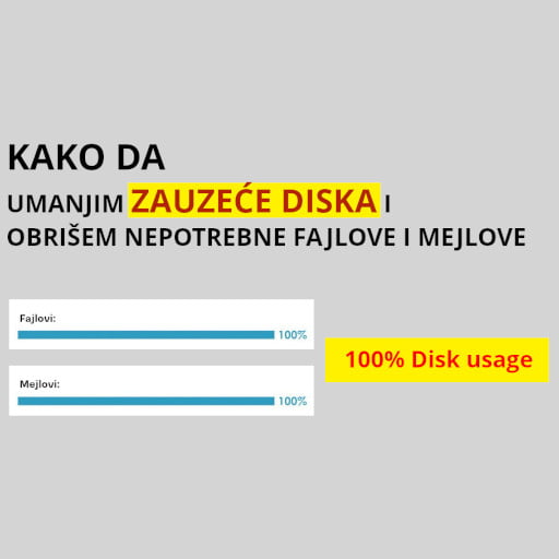 Kako da smanjim zauzeće diska na hostingu i obrišem nepotrebne fajlove i mejlove